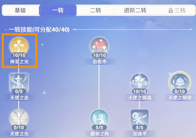 圖片[2]-RO仙境傳說：世界之旅｜服事職業流派攻略資訊-打寶夥伴