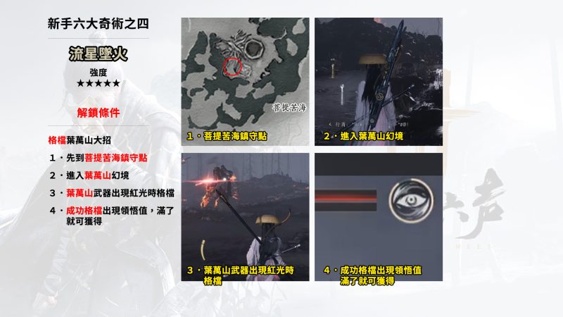 圖片[5]-燕雲十六聲｜開服必拿4大隱藏奇術完整攻略｜地圖路線＋領悟教學-打寶夥伴