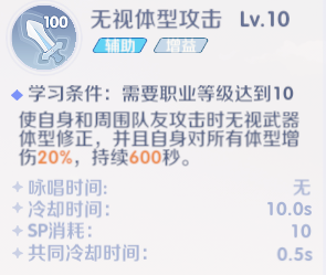 圖片[24]-RO仙境傳說：世界之旅｜商人職業流派攻略資訊-打寶夥伴