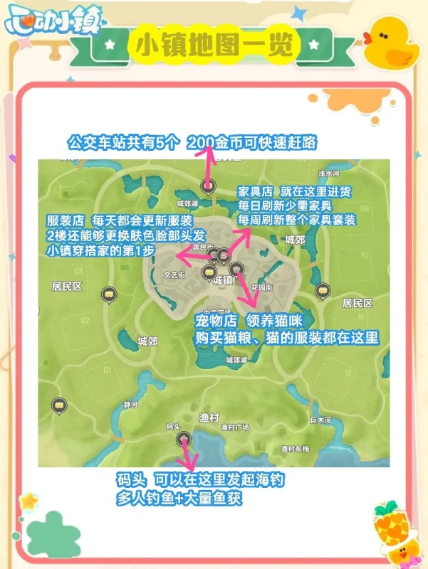 圖片[4]-心動小鎮｜全收集互動地圖（資源・居民・探索一次搞定）-打寶夥伴